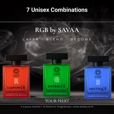 RGB Luxury Perfume Layering Gift Set | 3 Scents Create 7 Signature Fragrances